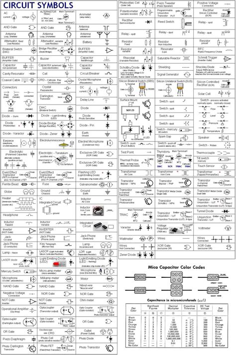 Complete List Of Electrical Schematic Symbols .